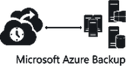 Microsoft Azure Backup