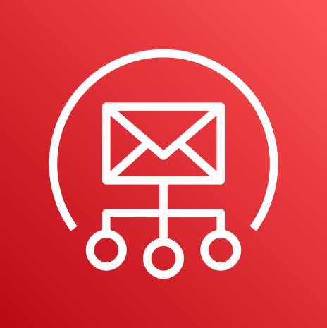 Soporte y Monitoreo Relay SMTP — Mensual